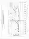 Fig. 20 - Xanthurenic acid derivative pharmaceutical compositions and methods related thereto