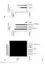 Fig. 04 - Method of stimulating an immune response and inhibiting expression of a gene using an oligonucleotide