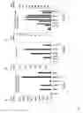 Fig. 07 - Method of stimulating an immune response and inhibiting expression of a gene using an oligonucleotide