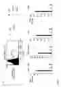 Fig. 10 - Method of stimulating an immune response and inhibiting expression of a gene using an oligonucleotide