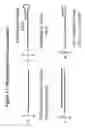 Fig. 15 - Chemically modified double stranded nucleic acid molecules that mediate RNA interference