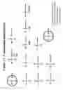 Fig. 16 - Chemically modified double stranded nucleic acid molecules that mediate RNA interference