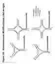 Fig. 31 - Chemically modified double stranded nucleic acid molecules that mediate RNA interference