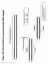 Fig. 33 - Chemically modified double stranded nucleic acid molecules that mediate RNA interference