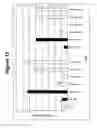 Fig. 13 - RNA interference mediated inhibition of gene expression using chemically modified short interfering nucleic acid (siNA)