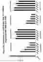 Fig. 27 - RNA interference mediated inhibition of gene expression using chemically modified short interfering nucleic acid (siNA)