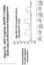 Fig. 77 - RNA interference mediated inhibition of gene expression using chemically modified short interfering nucleic acid (siNA)