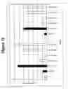Fig. 13 - RNA interference mediated inhibition of gene expression using chemically modified short interfering nucleic acid (siNA)