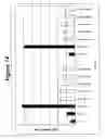 Fig. 15 - RNA interference mediated inhibition of gene expression using chemically modified short interfering nucleic acid (siNA)