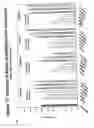 Fig. 80 - RNA interference mediated inhibition of gene expression using chemically modified short interfering nucleic acid (siNA)