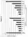 Fig. 17 - RNA interference mediated inhibition of gene expression using chemically modified short interfering nucleic acid (siNA)