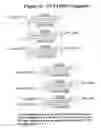 Fig. 62 - RNA interference mediated inhibition of gene expression using chemically modified short interfering nucleic acid (siNA)