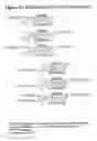 Fig. 66 - RNA interference mediated inhibition of gene expression using chemically modified short interfering nucleic acid (siNA)