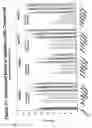 Fig. 80 - RNA interference mediated inhibition of gene expression using chemically modified short interfering nucleic acid (siNA)