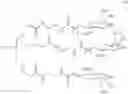 Fig. 84 - RNA interference mediated inhibition of gene expression using chemically modified short interfering nucleic acid (siNA)