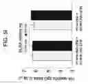 Fig. 08 - Influenza nucleic acids, polypeptides, and uses thereof