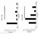 Fig. 19 - Influenza nucleic acids, polypeptides, and uses thereof