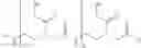 Fig. 02 - Antisense oligonucleotide modulation of STAT3 expression