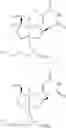 Fig. 07 - Antisense oligonucleotide modulation of STAT3 expression