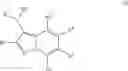 Fig. 05 - Pyrazolo[1,5-a] pyridines and medicines containing the same