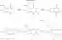 Fig. 32 - Pyrazolo[1,5-a] pyridines and medicines containing the same