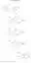 Fig. 33 - Pyrazolo[1,5-a] pyridines and medicines containing the same