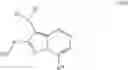 Fig. 45 - Pyrazolo[1,5-a] pyridines and medicines containing the same