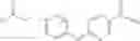 Fig. 103 - Diaryl ethers as opioid receptor antagonist