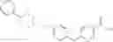 Fig. 113 - Diaryl ethers as opioid receptor antagonist