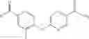 Fig. 138 - Diaryl ethers as opioid receptor antagonist