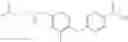 Fig. 147 - Diaryl ethers as opioid receptor antagonist