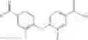 Fig. 174 - Diaryl ethers as opioid receptor antagonist
