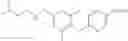Fig. 191 - Diaryl ethers as opioid receptor antagonist