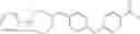 Fig. 232 - Diaryl ethers as opioid receptor antagonist