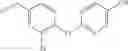 Fig. 274 - Diaryl ethers as opioid receptor antagonist