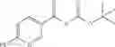 Fig. 291 - Diaryl ethers as opioid receptor antagonist