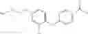 Fig. 460 - Diaryl ethers as opioid receptor antagonist