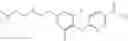 Fig. 622 - Diaryl ethers as opioid receptor antagonist