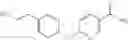 Fig. 66 - Diaryl ethers as opioid receptor antagonist