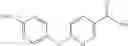 Fig. 663 - Diaryl ethers as opioid receptor antagonist
