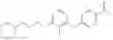 Fig. 693 - Diaryl ethers as opioid receptor antagonist