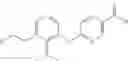 Fig. 702 - Diaryl ethers as opioid receptor antagonist