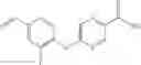 Fig. 734 - Diaryl ethers as opioid receptor antagonist