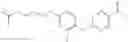 Fig. 747 - Diaryl ethers as opioid receptor antagonist
