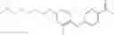 Fig. 754 - Diaryl ethers as opioid receptor antagonist