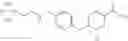 Fig. 863 - Diaryl ethers as opioid receptor antagonist