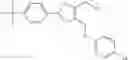 Fig. 131 - Fused heterocyclic derivatives as PPAR modulators