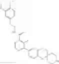 Fig. 104 - New compounds