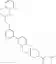 Fig. 17 - New compounds
