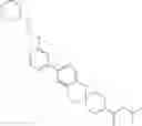 Fig. 21 - New compounds